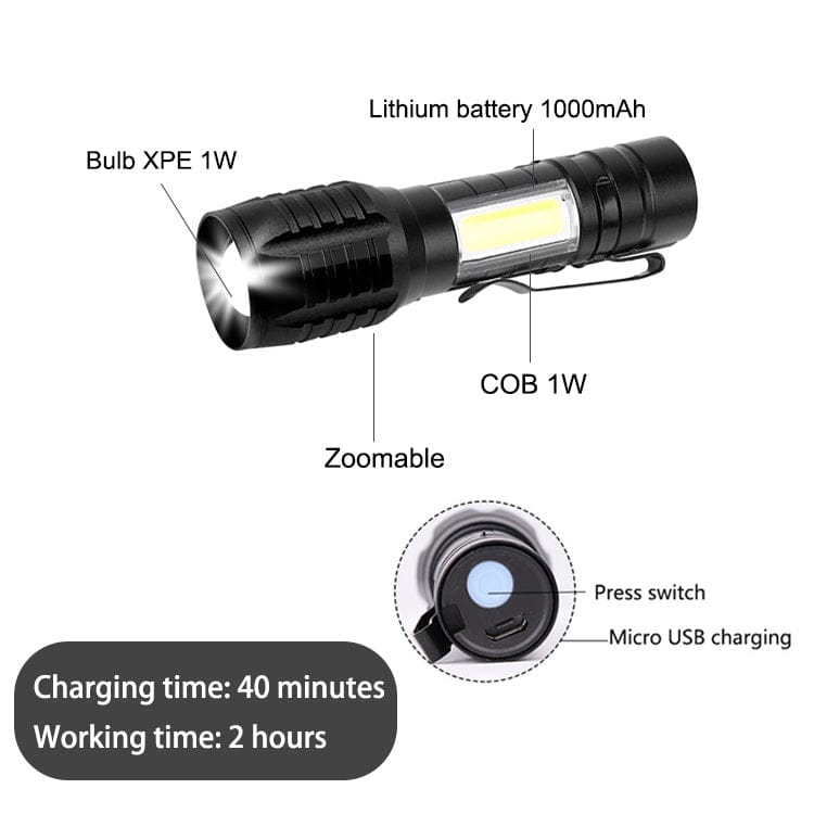 Mulin Rechargeable LED Flashlight, Powerful Professional, 3 Zoomable Modes, Small COB LED Pocket Flashlight with Magnet, IP5 Waterproof for Military Camping, Hiking, Emergency | 1000mA