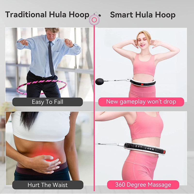 Hula Hoop - Pneumatico per adulti Smart Hoola