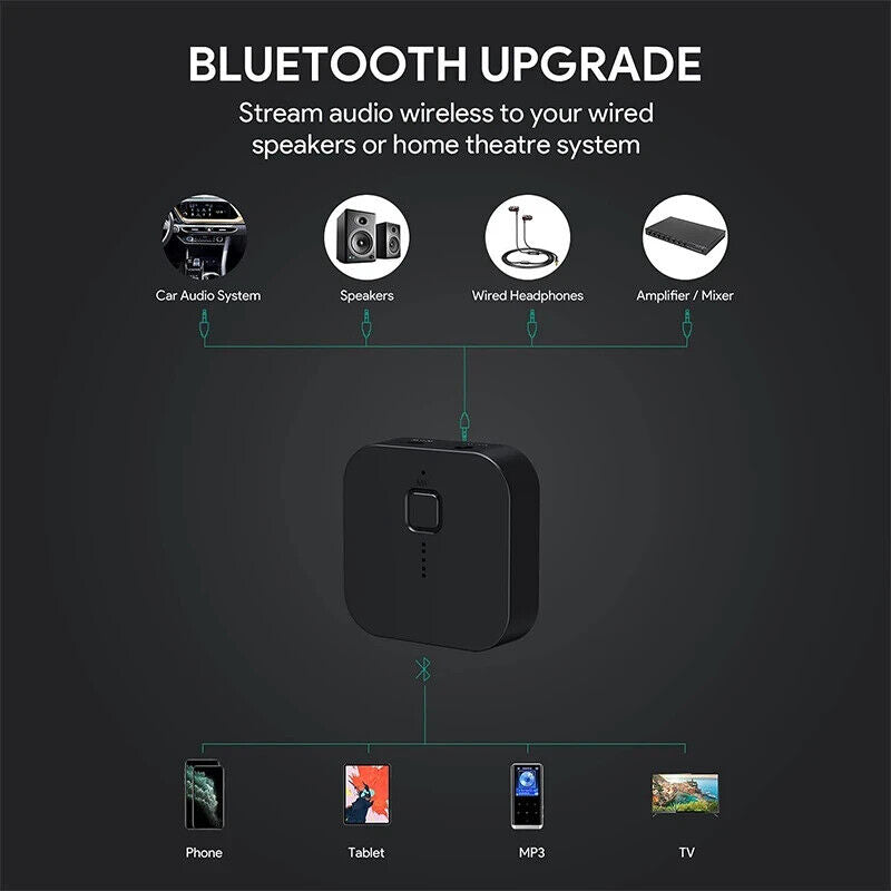 Aukey BR-C1 Bluetooth 5.0-Empfänger Tragbarer kabelloser Audioempfänger für Auto, Stereoanlage, Audiosysteme