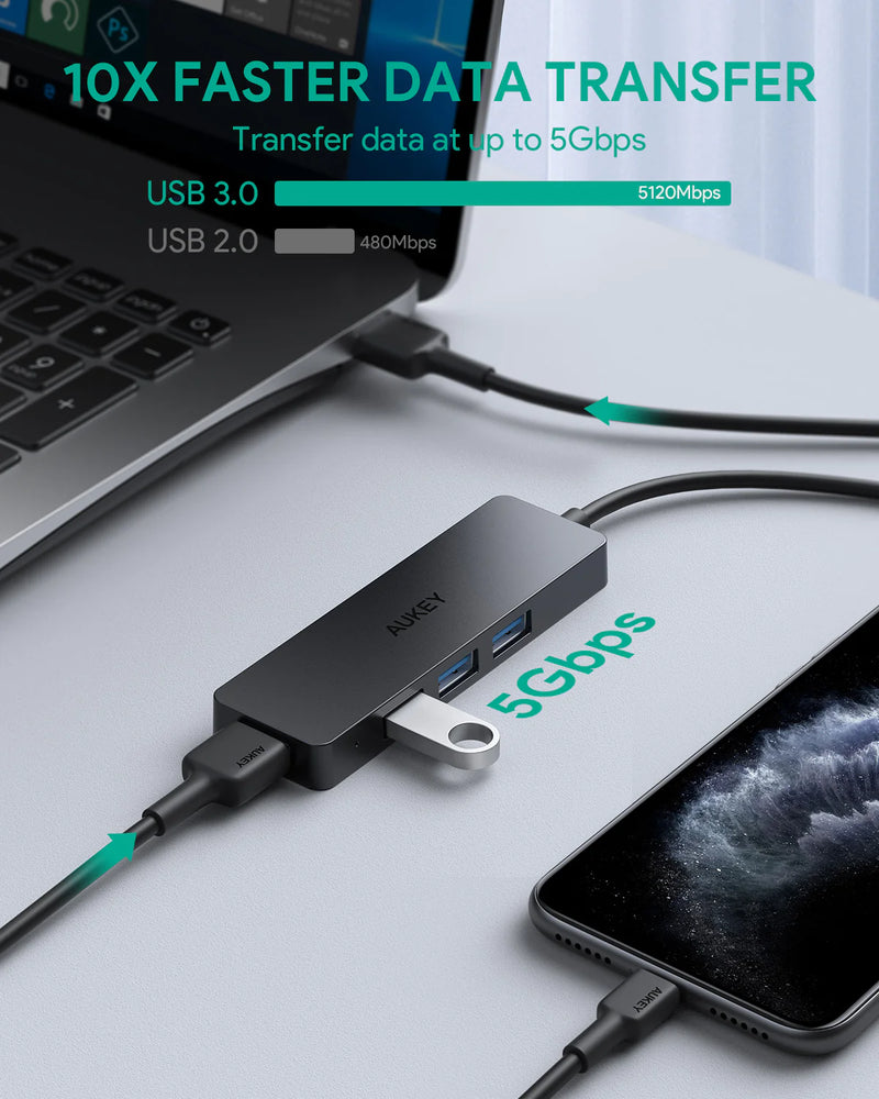 Aukey CB-H37 4-Port USB-A Hub USB Y Splitter Steckdosenleiste 1M Kabel 