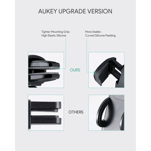 Aukey HD-C48 Handyhalterung fürs Auto, 360 Grad Lüftungsschlitze